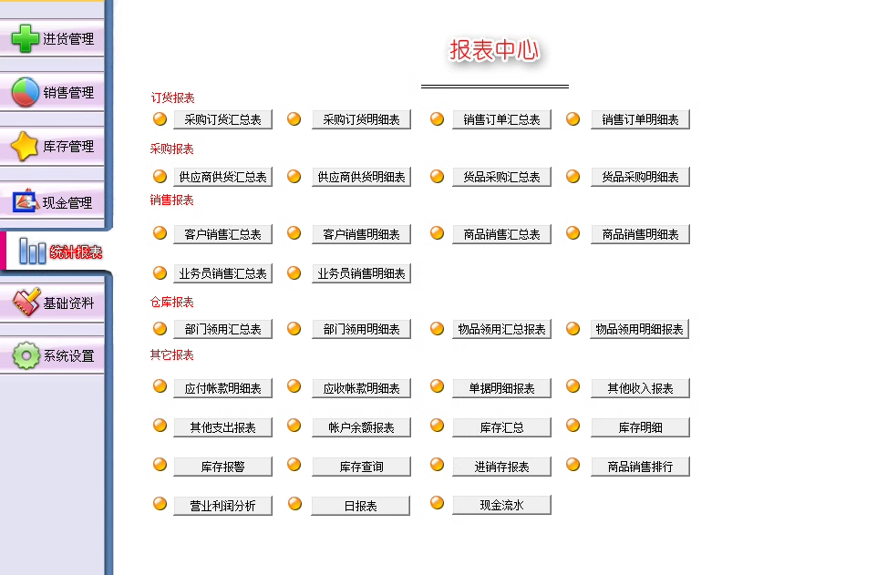 Commercial inventory management system, warehouse inventory sales software, procurement, inbound and outbound system(图7)