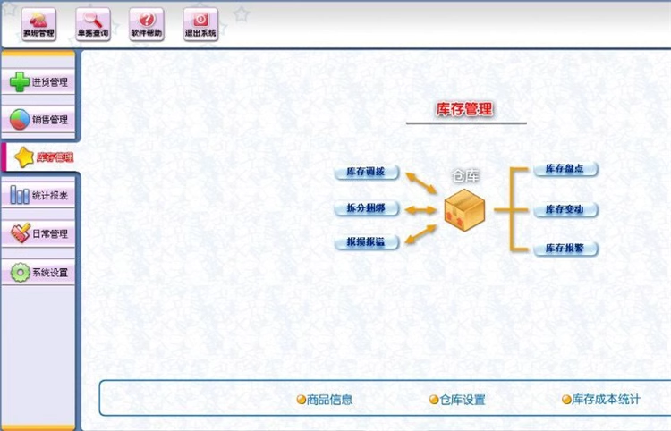 Clothing Sales Management System Inventory Software Clothing, Hat, Shoe Store Childrens Clothing, Underwear, Maternal and Child Products(图4)