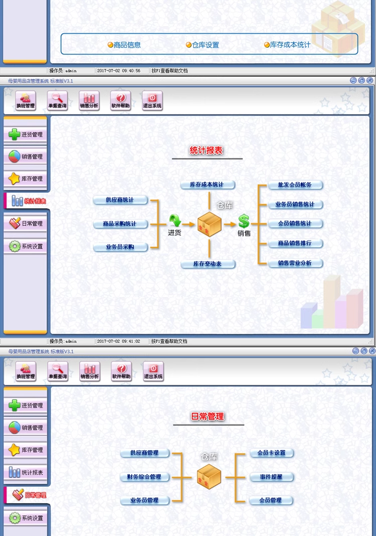 Maternal and Child Store Management Software Maternal and Child Store Sales Cashier System Childrens Cosmetics Clothing Shoe Store(图3)