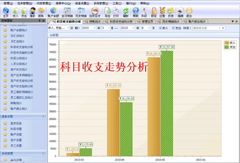 Financial accounting software V4.32 Revenue and expenses Accounts receivable and payable Loans repayment Cashier management Bookkeeping management(图8)