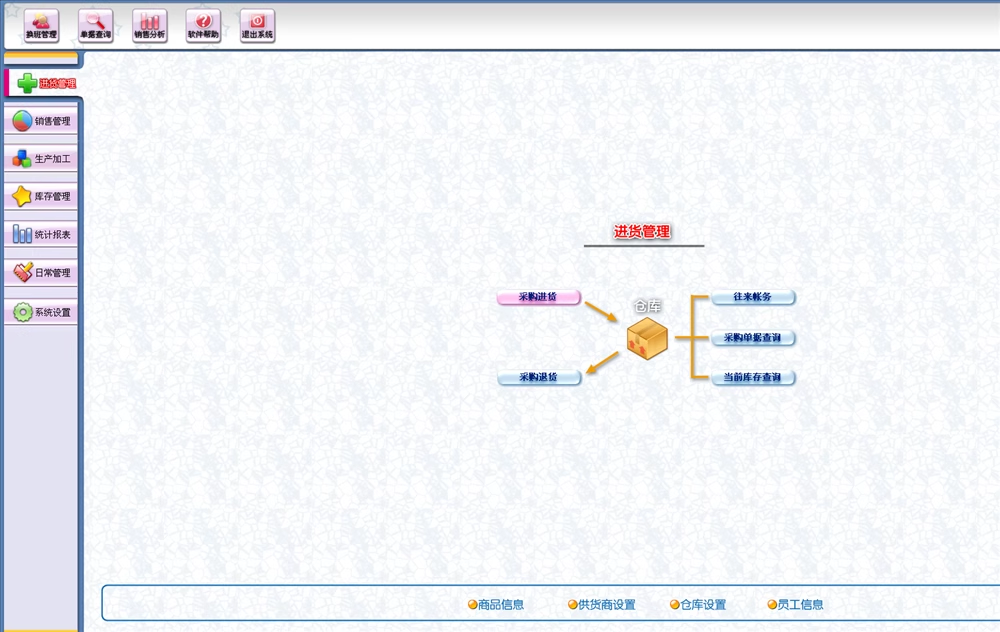 Industrial inventory management software, production and processing raw materials, semi-finished products, and material warehouse management system(图1)